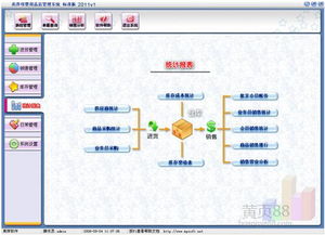 酒店管理软件 核心功能、主流厂家与报价指南