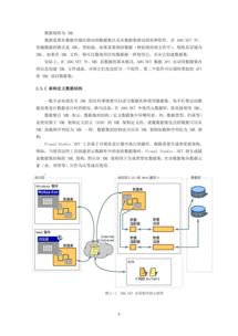 宾馆酒店管理系统设计 助力酒店行业数字化升级