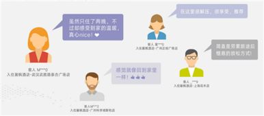 持续向好，品牌赋能下丽枫酒店稳居中端酒店第一阵营